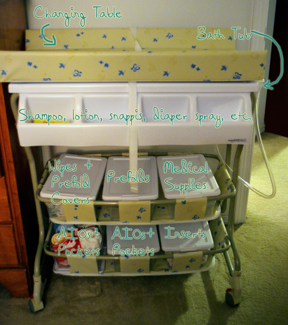 baby diego changing station